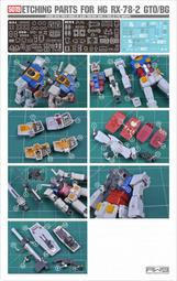 《密斯特喬》鋼魂 AW-210 1/144 &amp; 1/100 水密門艙門&lt;現貨&gt; 歷史價格詳細信息