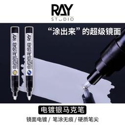 (Pandainn) Ray的模型世界 鋼Plus 低白化 瞬間膠 催化劑 模型用 ray 歷史價格詳細信息