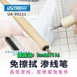 優速達 UA-90005 模型 水貼紙 工具 操作 套裝 歷史價格詳細信息