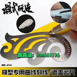 模式玩造 MS017 不銹鋼 凹槽 蜂窩 迷彩 遮蓋 切割墊 歷史價格詳細信息