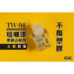 GIC   TW-04  琺瑯漆墨線去除劑 40ml 歷史價格詳細信息