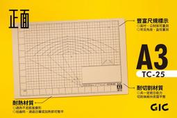 《密斯特喬》GIC TC-19  除靜電防塵刷 靜電刷 &lt;除塵好幫手&gt; 歷史價格詳細信息