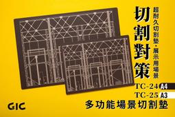現貨！GIC  TC-19  除靜電防塵刷 歷史價格詳細信息