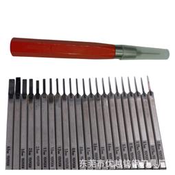 模式玩造刻線推刀 高達模型工具軍模改造金屬推刀刻刀套裝 MS012買買買 歷史價格詳細信息