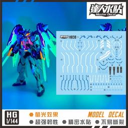 HG00 1/144 012 座天使鋼彈 2號機  GNW-002 Throne Zwei 歷史價格詳細信息