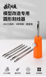 圓形圓孔爐箅子鑄鐵耐熱爐底顆粒鍋爐爐排片小圓孔顆粒爐排 歷史價格詳細信息