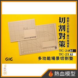[熱血模型] GiC TC-23 耐腐蝕滴管 3ml (一包/5入) 歷史價格詳細信息