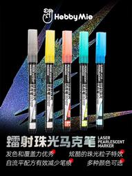 【小短腿玩具世界】喵匠 超吸水海綿/ 調色紙 模型多功能濕盤 專用補充配件 歷史價格詳細信息