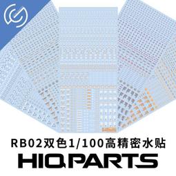 高達模型 日本戰國系列武田信玄(風林火山).專用水貼【63184C】 歷史價格詳細信息