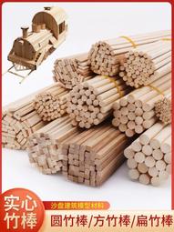 *海上浮城* 模型改造 場景製作 白色 ABS 塑膠改造板(30cm*20cm) 0.3mm-2.0mm可選 歷史價格詳細信息