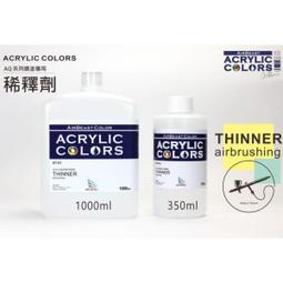 密宗系列-釋迦摩尼佛(尼泊爾佛像&手工打造&純銅鎏金) 歷史價格詳細信息