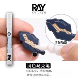 (Pandainn) Ray的模型世界 鋼Plus 低白化 瞬間膠 催化劑 模型用 ray 歷史價格詳細信息