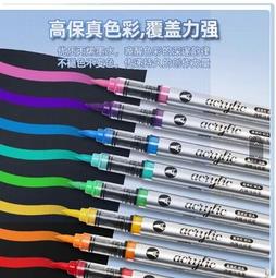 *海上浮城* 模型上色 上色夾 3種可選(單支入) 歷史價格詳細信息