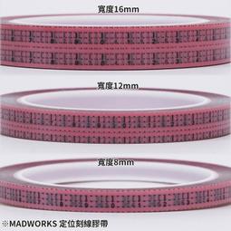 (Pandainn) 預購 鋼魂 AW9 S62 HG 裝甲騎兵 眼鏡鬥犬/夜盜犬 改造蝕刻片 附水貼 MAD 歷史價格詳細信息