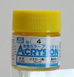 GI004 紗門自動關門器綿繩 紗門自動關門器-配件 綿繩 紗門綿繩 紗門自動回拉器專用 歷史價格詳細信息