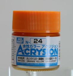 MR.HOBBY 環保水性漆 棕色（GN007) 歷史價格詳細信息