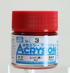 GK003（左邊） / GK004（右邊） 紗門鎖 紗窗鎖 紗窗安全扣 門窗安全扣 安全窗扣 紗門 歷史價格詳細信息