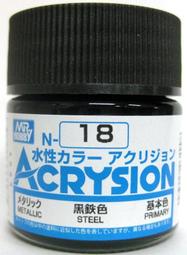 MR.HOBBY  環保水性漆 燒鐵色 (GN076) 歷史價格詳細信息