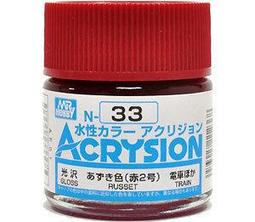 MR.HOBBY 環保水性漆 棕色（GN007) 歷史價格詳細信息