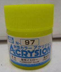 MR.HOBBY  環保水性漆 半光澤中藍色 (GN056) 歷史價格詳細信息