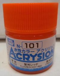 MR.HOBBY  環保水性漆 半光澤中藍色 (GN056) 歷史價格詳細信息