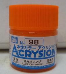 MR.HOBBY  環保水性漆 半光澤中藍色 (GN056) 歷史價格詳細信息