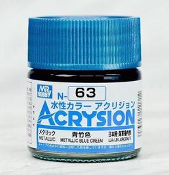 MR.HOBBY 環保水性漆 棕色（GN007) 歷史價格詳細信息