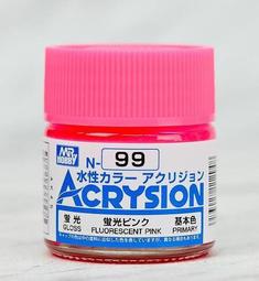 MR.HOBBY  環保水性漆 半光澤中藍色 (GN056) 歷史價格詳細信息