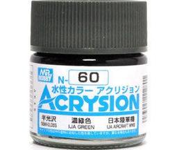 MR.HOBBY 環保水性漆 棕色（GN007) 歷史價格詳細信息