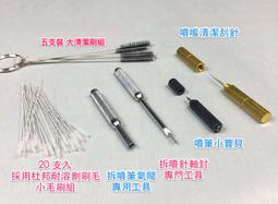 耐溶劑油漆手提桶（單個裝）｜漆寶 歷史價格詳細信息