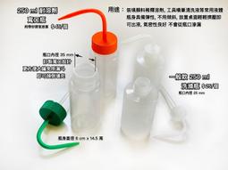 耐溶劑油漆手提桶（單個裝）｜漆寶 歷史價格詳細信息