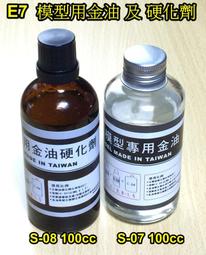 E7 金屬漆系列 20ml 單一罐裝 可合併運費計算 歷史價格詳細信息