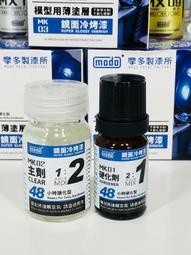 MoDo 單後背小型容量單肩左肩背輕巧外出休閒100%進口牛皮 歷史價格詳細信息