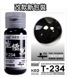 打造究極鋼彈：機動模型超級技術指南 歷史價格詳細信息