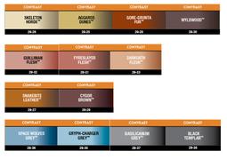 Games Workshop　Warhammer　戰棋【對比漆】2022全新改版 歷史價格詳細信息