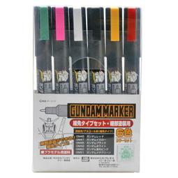 STS-6 美國挑戰者號 首飛紀念（1983 年 4 月 4 日 &ndash; 1983 年 4 月 9 日） 歷史價格詳細信息