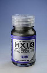 MX03-001 通用碳纖維水貼-鍛造碳纖維（L） 歷史價格詳細信息