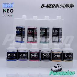 [Pandainn] 摩多 modo M-NEO 北約陸軍迷彩色 摩多製造所  M520 M522 M519 M569 歷史價格詳細信息