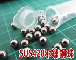 二手不鏽鋼球閥 CF8 1&quot; 1000WOG 歷史價格詳細信息