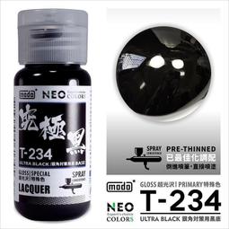 極稀見之物 喀造光緒銀貳錢 保粹XF40337 歷史價格詳細信息