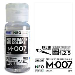 【M007-55】2.5cm薄屏風系列～OA屏風免費到府現場丈量規劃～貨比三家不吃虧！！ 歷史價格詳細信息