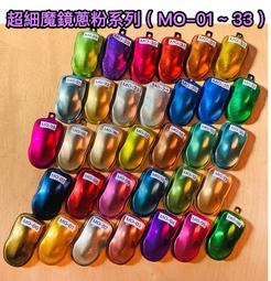 MO-28 磁吸擴充貼 歷史價格詳細信息