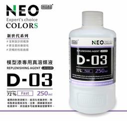 Modo 模型用 D-04H 工具清洗液 1000ml 大 單瓶裝 歷史價格詳細信息