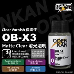 消光漆護理精選組 Dr. Beasley’s Matte mini kit 歷史價格詳細信息