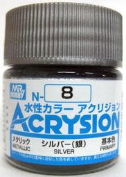 GI008 紗門彈簧導片 紗窗彈片 紗窗導片 紗門檔 鋁門窗 紗門 DIY 五金 歷史價格詳細信息