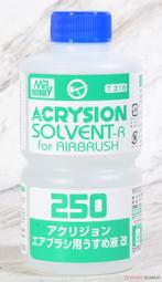 密宗系列-釋迦摩尼佛(尼泊爾佛像&手工打造&純銅鎏金) 歷史價格詳細信息