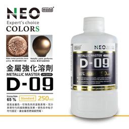modo   NEO  D-04S  模型工具清洗液/250ml 歷史價格詳細信息