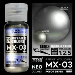 modo   NEO瓶 全新二代金屬色/  MX-22 星光金/模型漆/硝基漆/30ml 歷史價格詳細信息