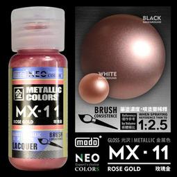 modo   NEO瓶 全新二代金屬色/  MX-22 星光金/模型漆/硝基漆/30ml 歷史價格詳細信息