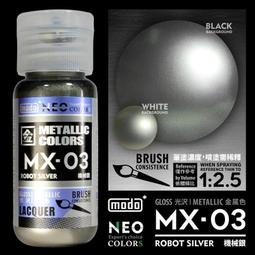 神通模型 modo 摩多製漆 M-016 草綠色 (30ml) 歷史價格詳細信息
